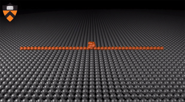 Click to enlarge Majorana fermion