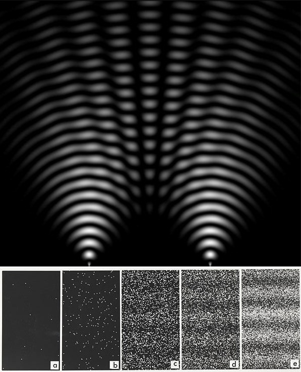Click to enlarge double slit experiment 2014