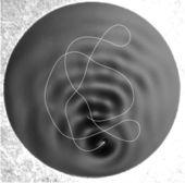 Click to enlarge droplet chaotic path