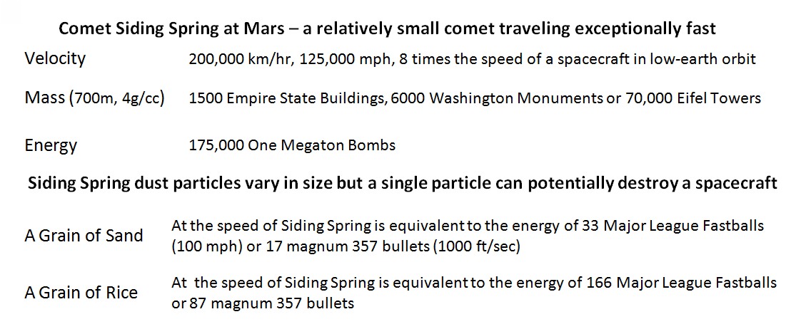 Click to enlarge Comet Siding Spring_1