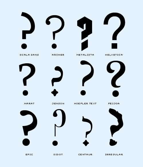 Question marks