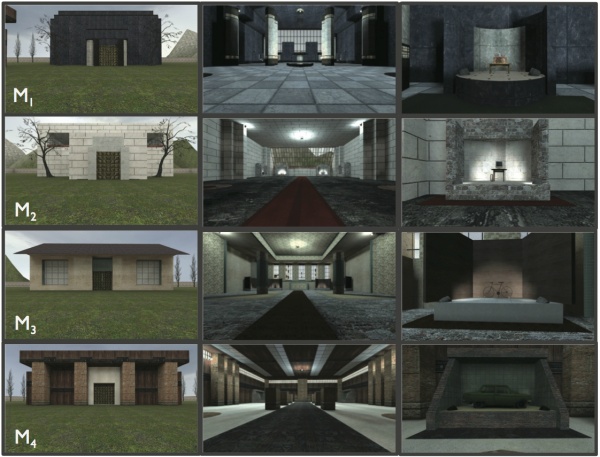 layouts