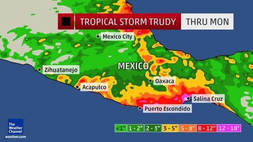 rainfall tropical strorm trudy