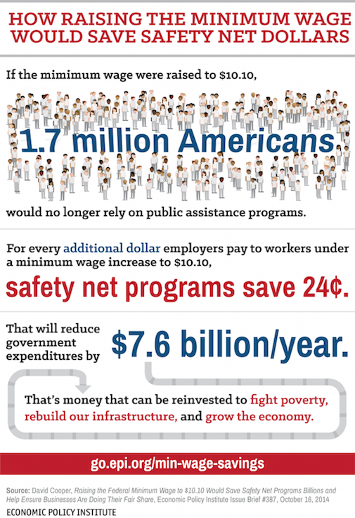 Click to enlarge Image