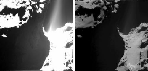 comet 67P/Churyumov-Gerasimenko