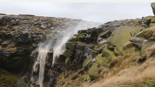 Reverse Waterfall