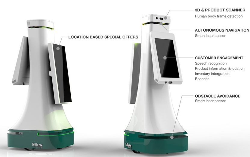 Autonomous Retail Service Robot 