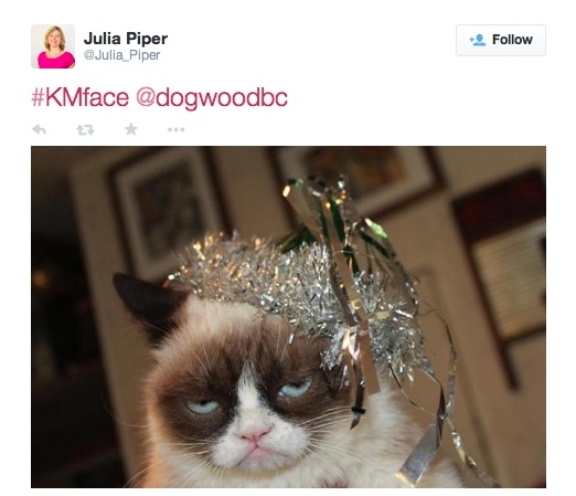 gruppy cat