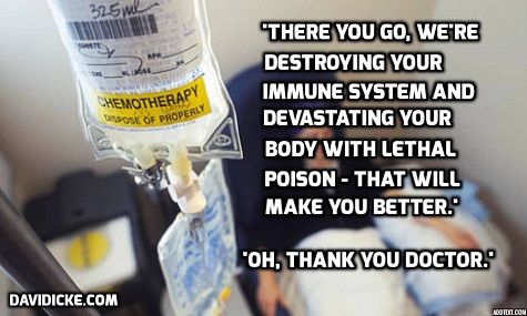 chemotherapy