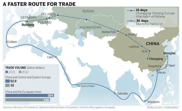 silk road china germany