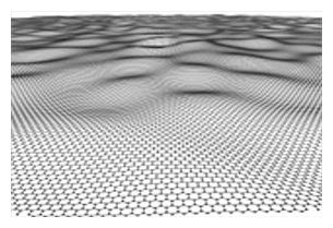 Fuel Cells