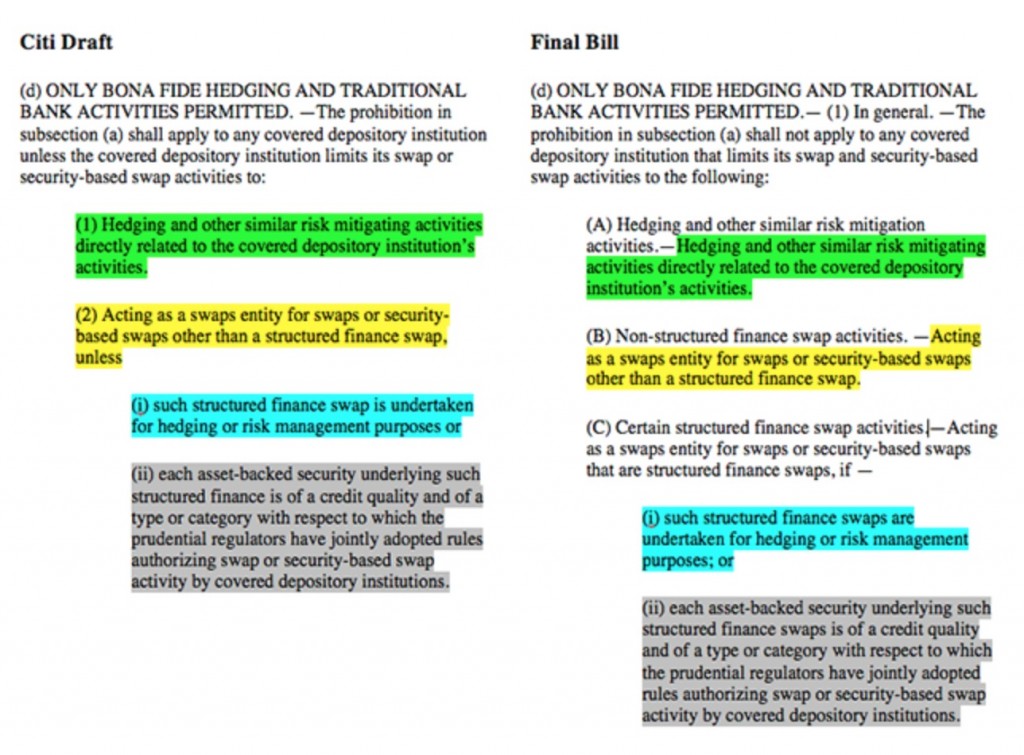 Derivatives Bill