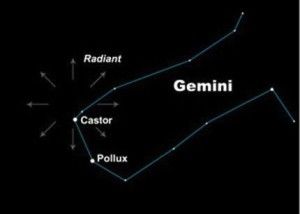 Geminid meteors