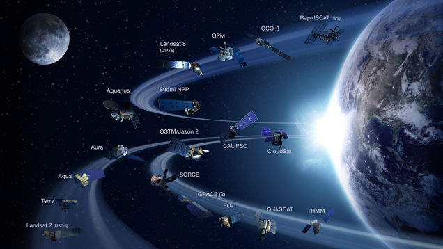 NASA satellites