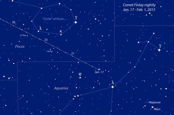 Click to enlarge Comet 15P/Finlay