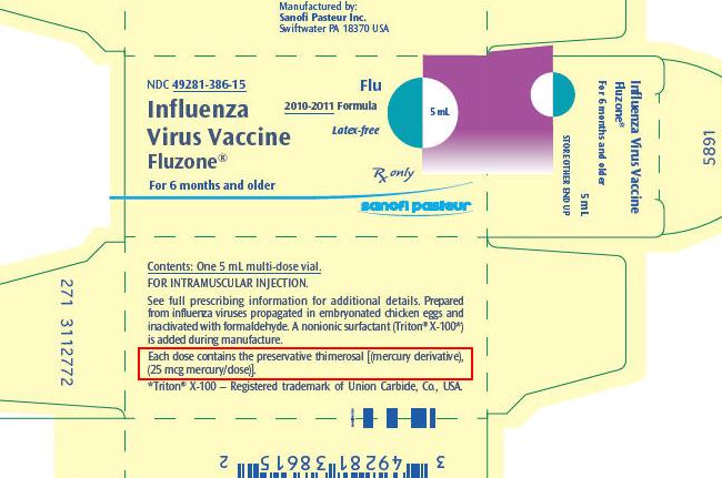 Fluzone®