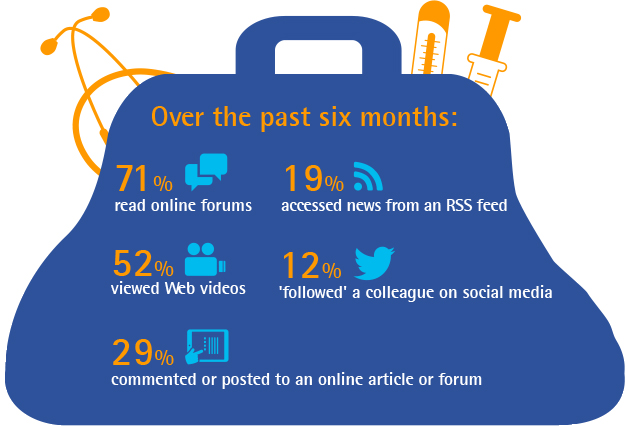 Click to enlarge digital doctor bag