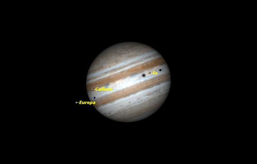 jupiters moons