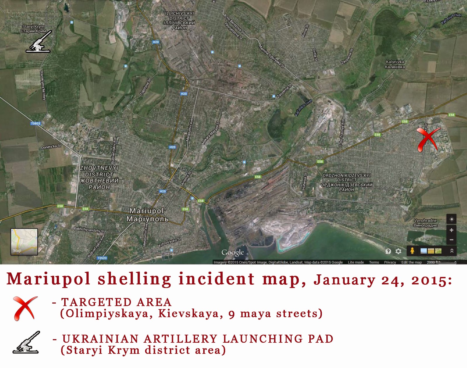 mariupol