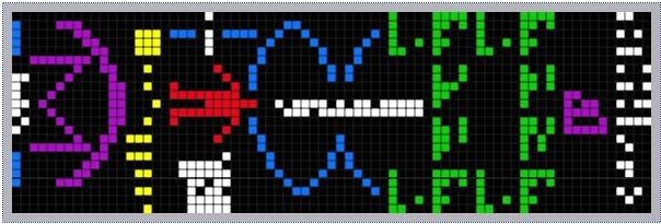 Alien Message