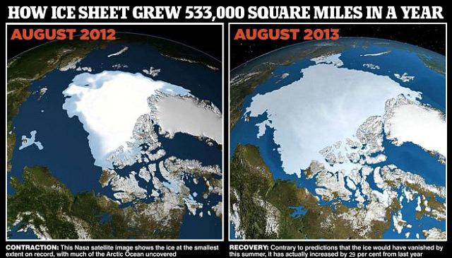 Click to enlarge global cooling