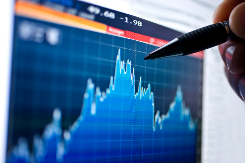 financial markets