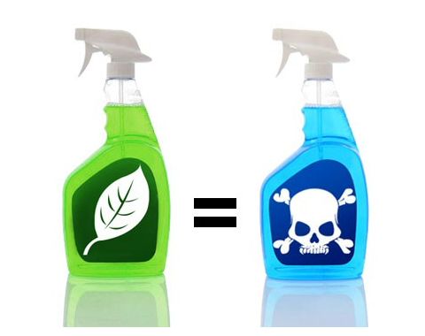 Click to enlarge Green Products