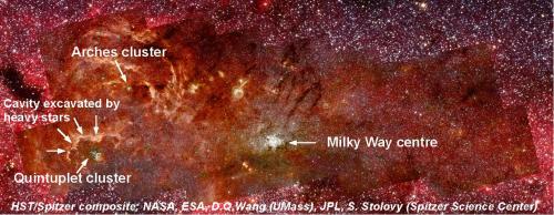 star clusters