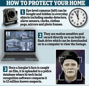 Click to enlarge home protection ad