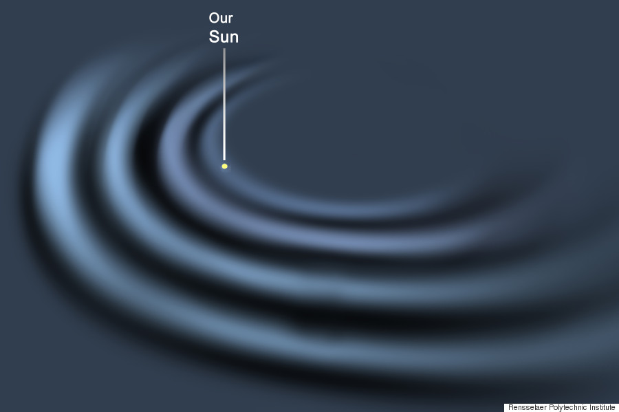 light density in milkyway