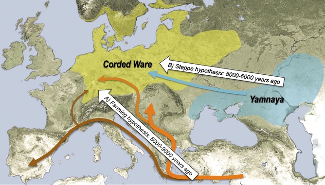 Click to enlarge Ancient migrations to Europe