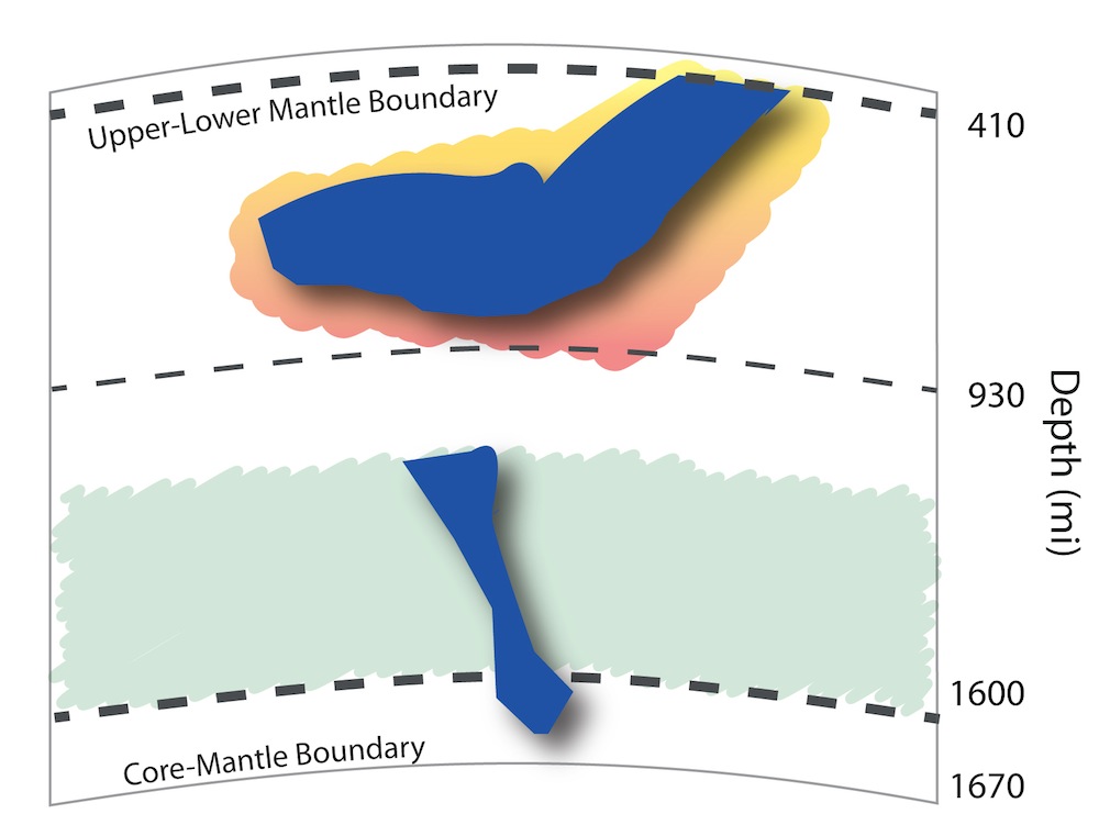 Click to enlarge Earth’s tectonic plates