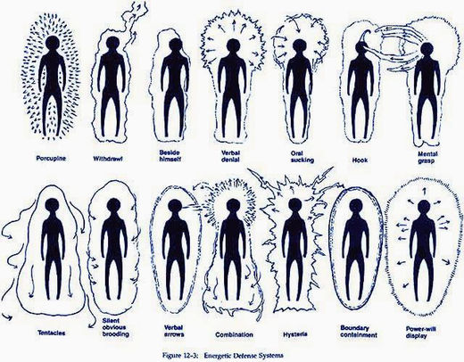 People can draw energy from each other - the same as plants do