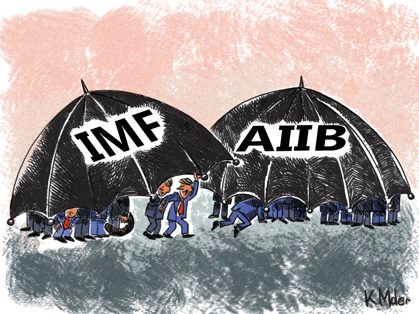 AIIB IMF