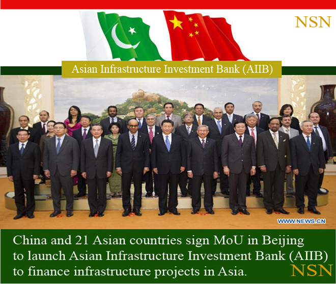 AIIB