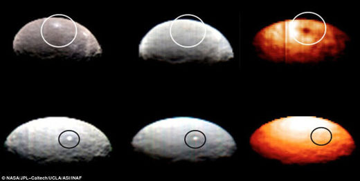 Ceres