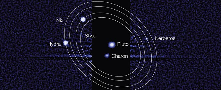 Pluto five moons