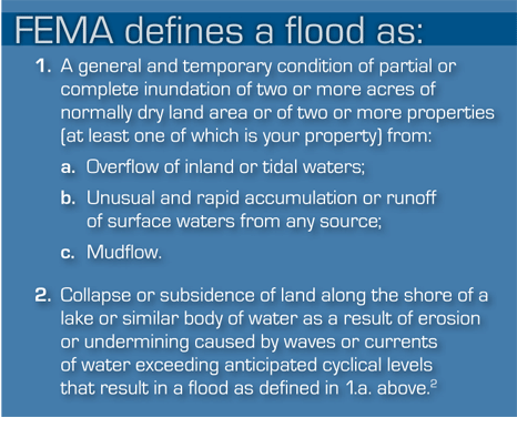 FEMA flood definition