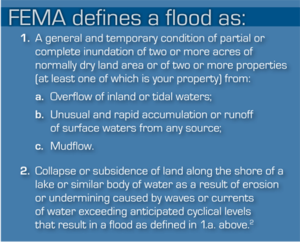 FEMA flood definition