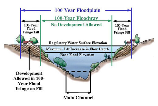Click to enlarge 100-year floodplain