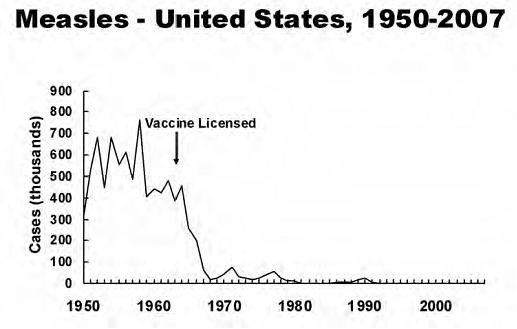 Click to enlarge Image