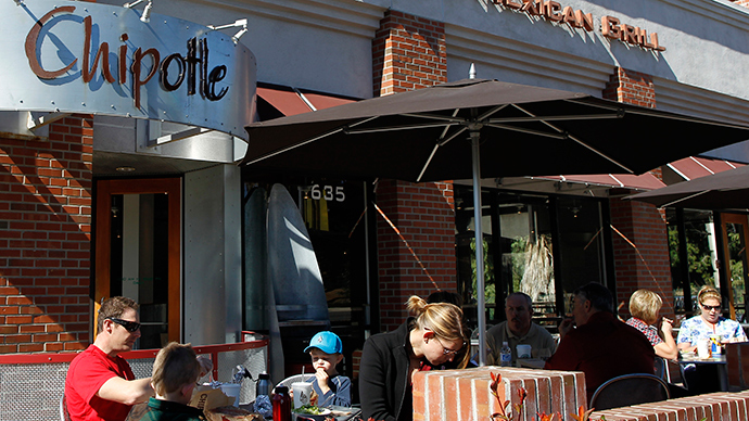 Chipotle