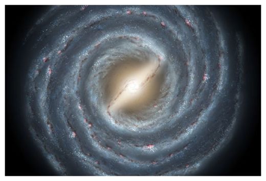 Center of Galaxy