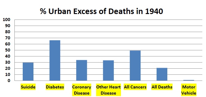 Click to enlarge Image
