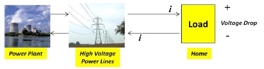 Click to enlarge Image
