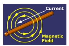 Click to enlarge Image