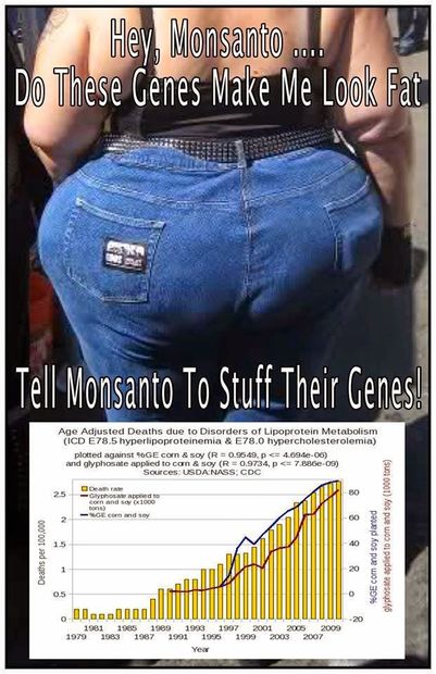 monsanto genes