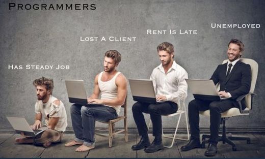 Click to enlarge programmers