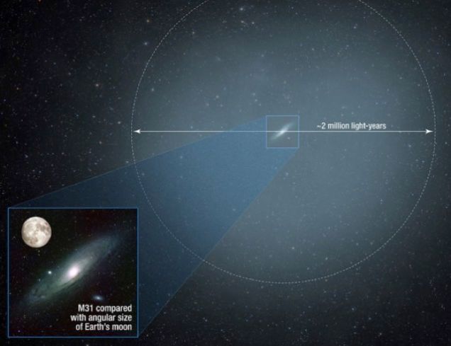 Andromeda Halo