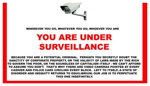 Under Surveillance